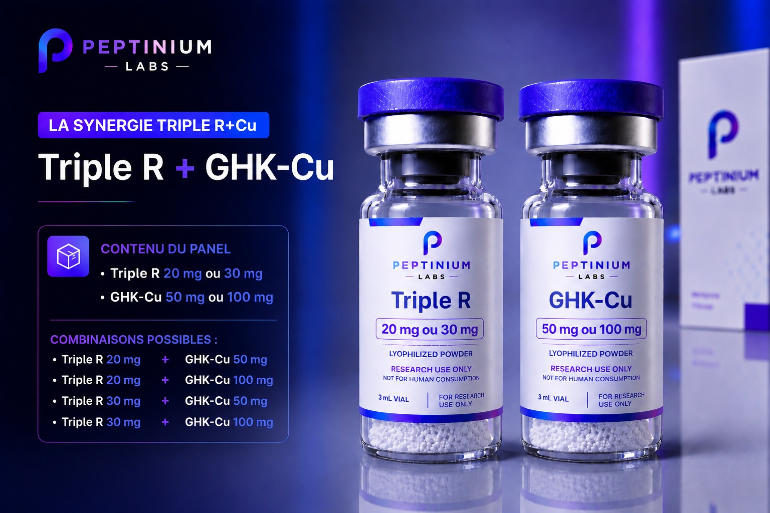 Flacon Synergie Triple R+Cu 30 mg + 100 mg — Research Use Only